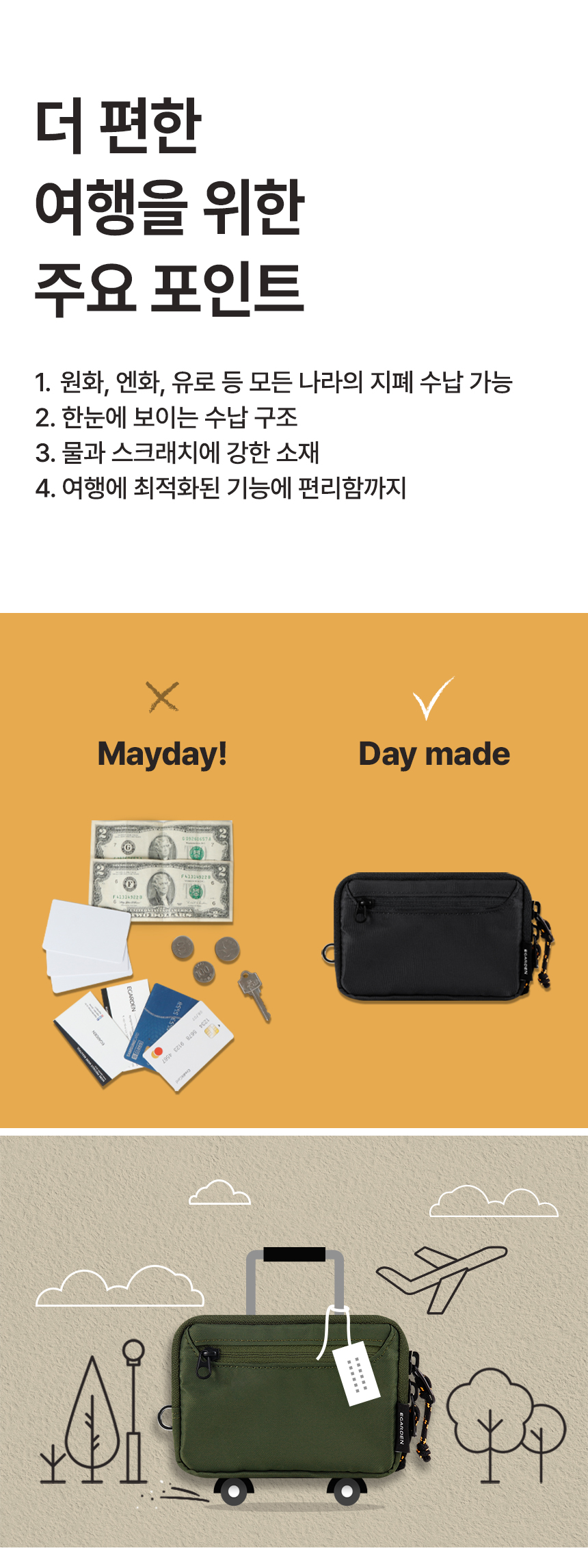 EGARDEN] 트래블러 월렛+스트랩 SET